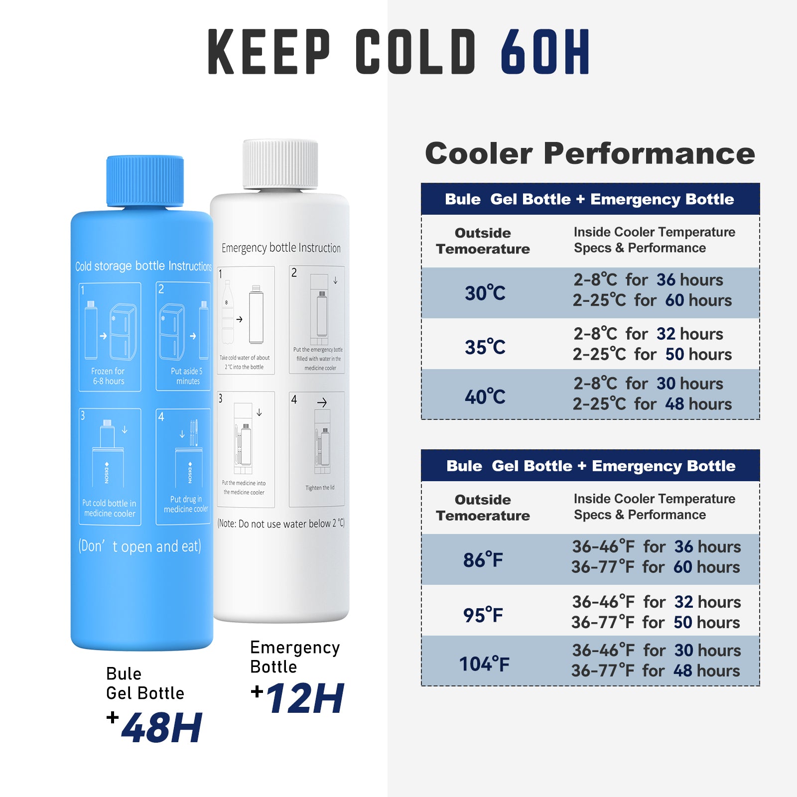 Odyssey Series 3 Pens Insulin Cooler (BC-B001-Hazel)