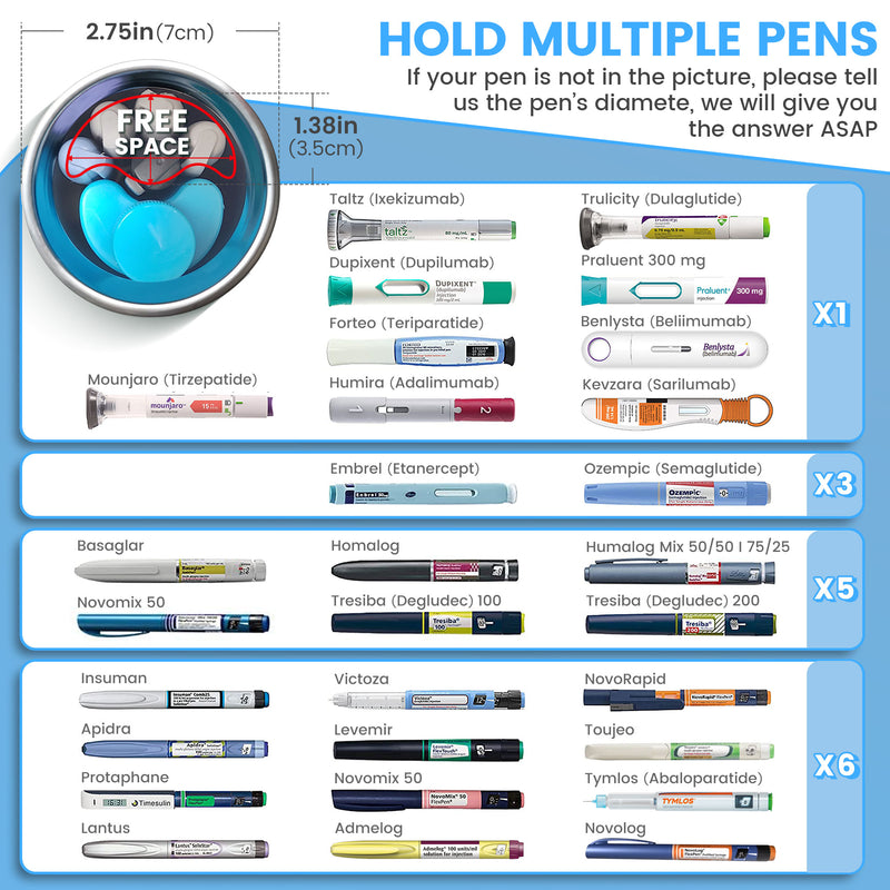 60H 5 Pens Portable Insulin & Medications Cooler (BC-B002 Sliver)