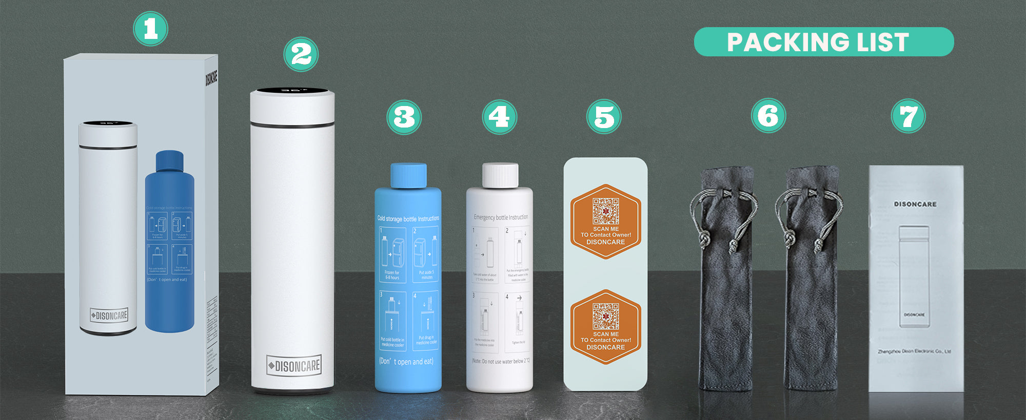 Odyssey Series 3 Pens LED Insulin Cooler (BC-B004-Black)