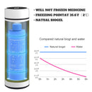 60H 4 Pens LED Insulin & Medications Cooler(BC-B004 White)