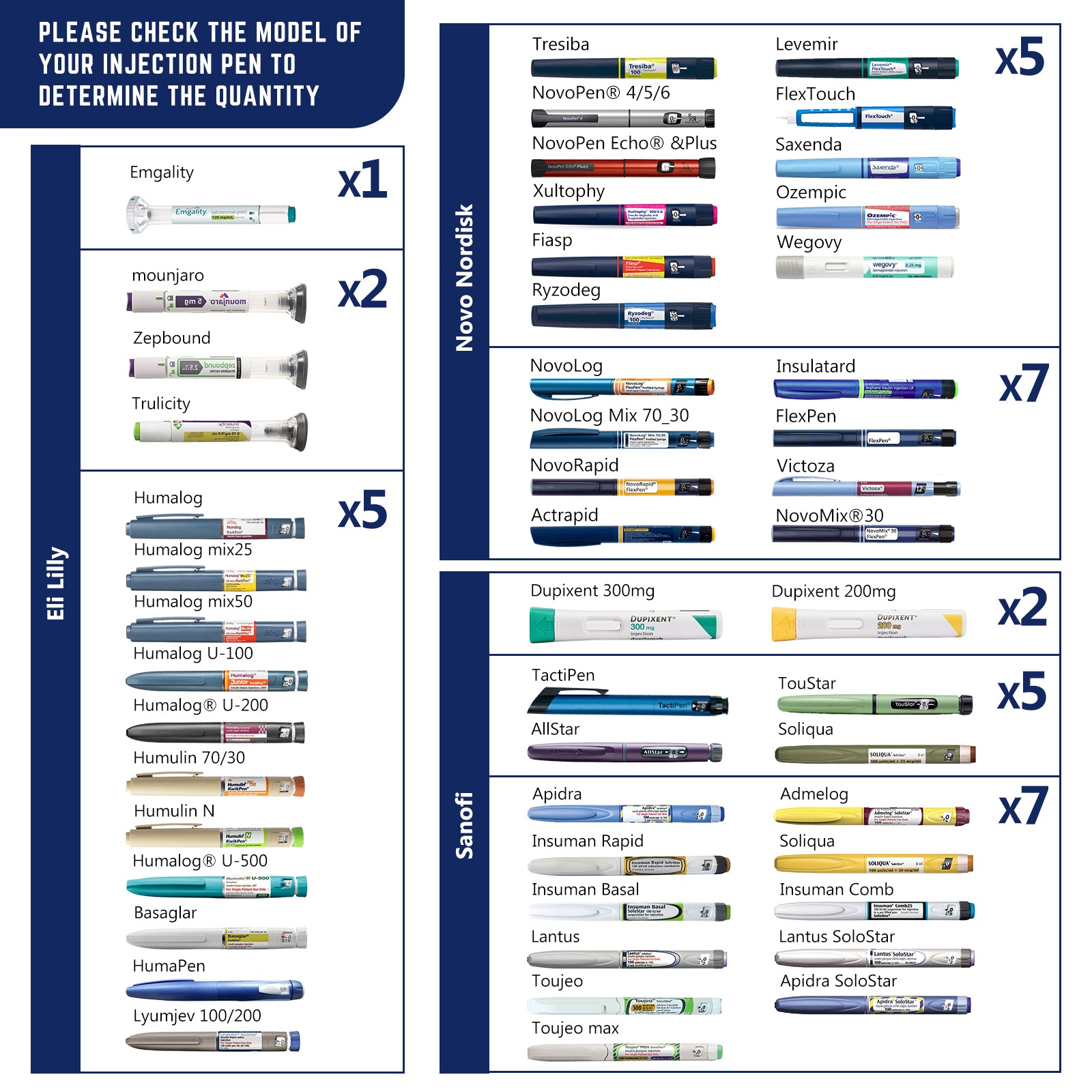 Intercontinental Series 7 Pens Insulin Cooler (BC-B003-Sliver)