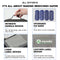 DISONCARE Insulin Cooler Travel Case Diabetic Medication Cooler for Insulin Pens and Other Diabetic Supplies with Ice Packs and Insulation Liner
