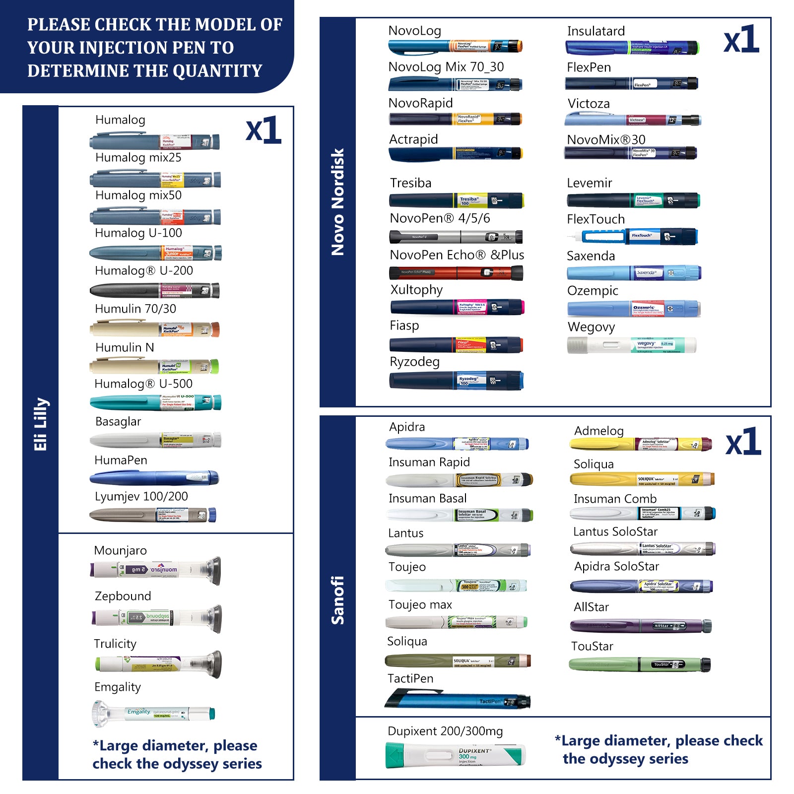 Petit refroidisseur d'insuline et de médicaments 16H 1 stylo pour un usage quotidien (BC-B005 bleu)