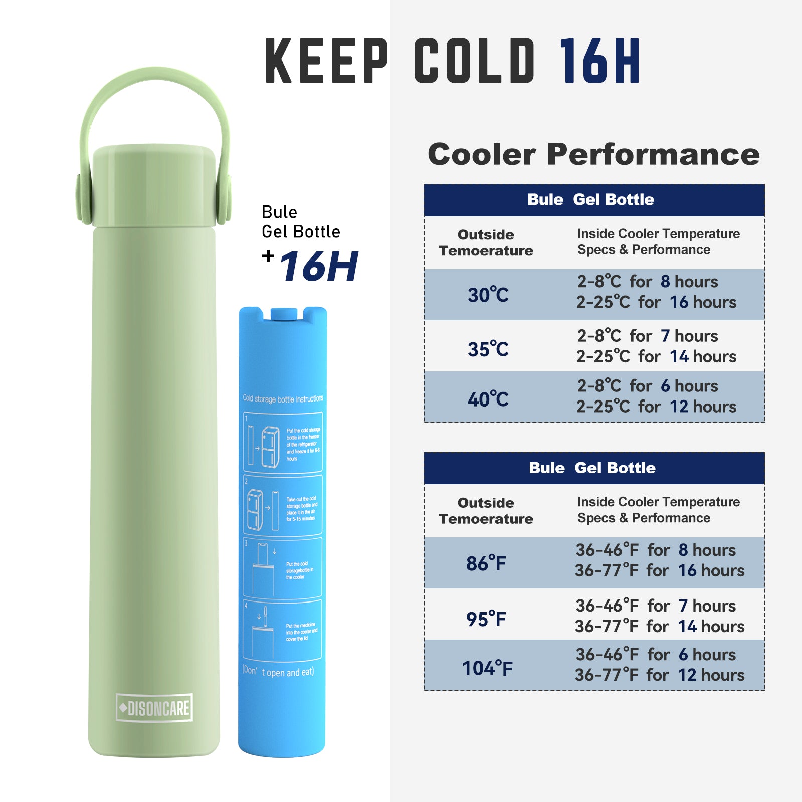 Holiday Series 1 Pen Insulin Cooler (BC-B005-Apple green)