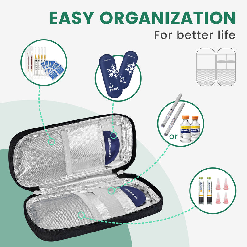 1 Pc Portable Cooler Travel Case, Versatile Storage Bag Organizer Cooler Bag,  Diabetic Insulin Cooler Bag Protector Pill, Insulin Carrying Case,  Protective Insulin Pouch with Good Insulation and with Zipper for Outdoor