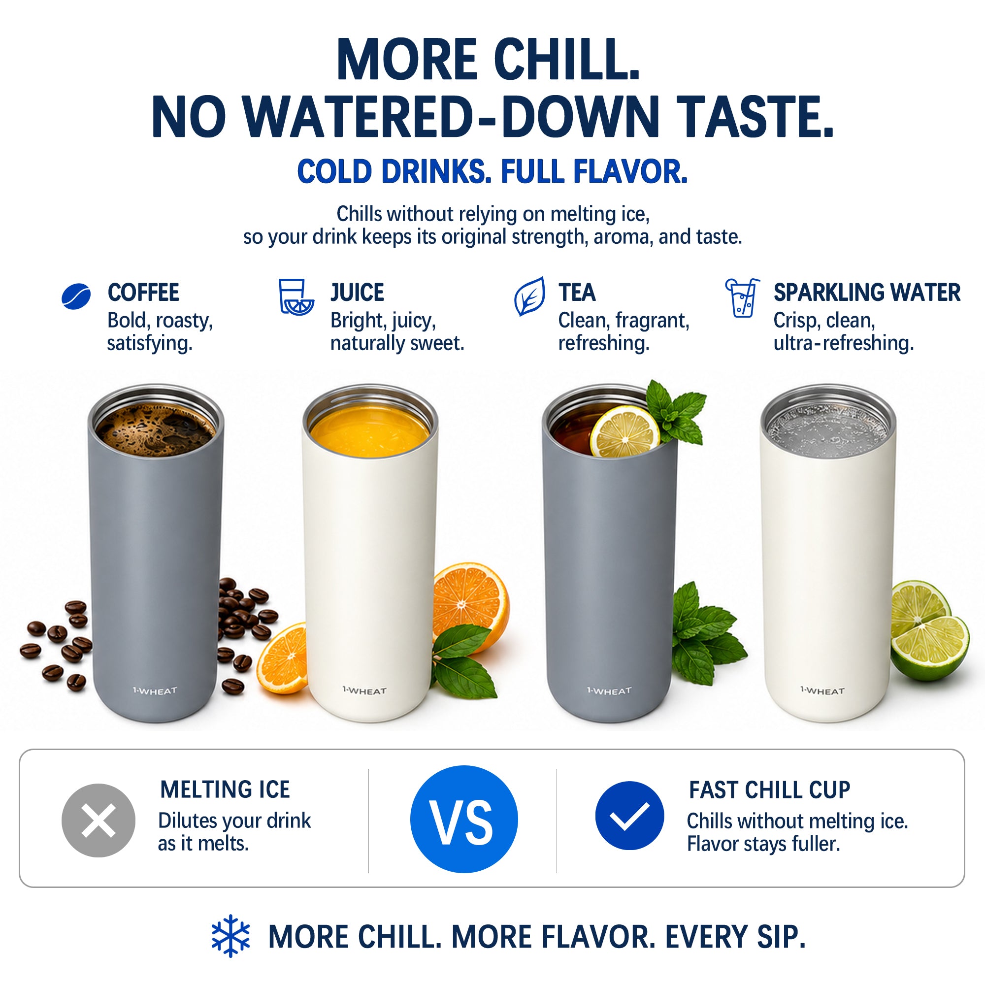DISONCARE 14oz Fast Chill Cup | Chills Drinks Fast Without Ice (Grey)