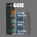 60H 3 Pens LED Insulin & Medications Cooler(BC-B004 Jungle Green)