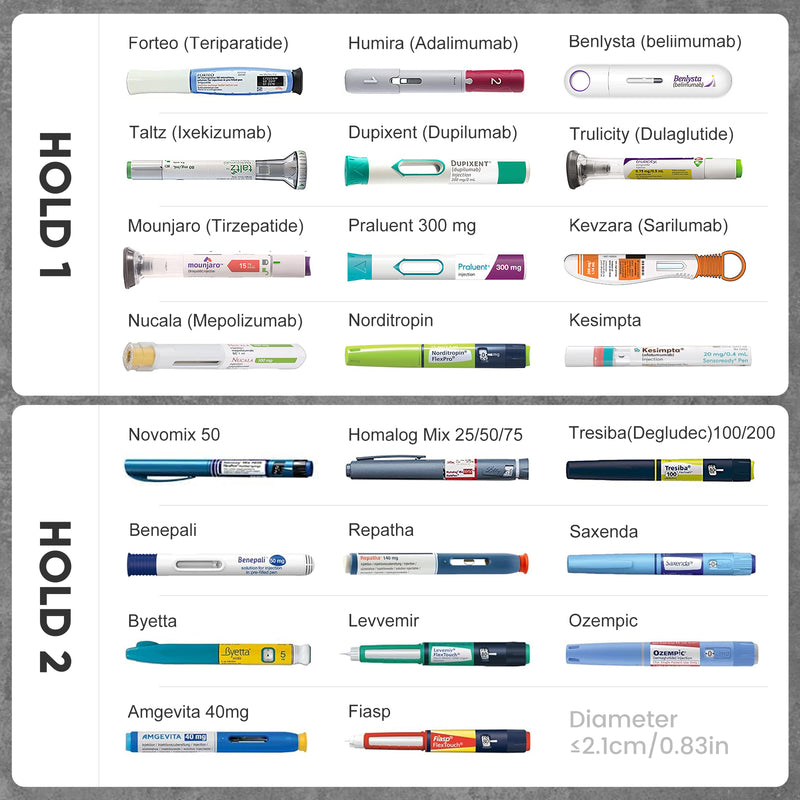 Refroidisseur compact d'insuline et de médicaments 60H à 3 stylos (flamme BC-B001)