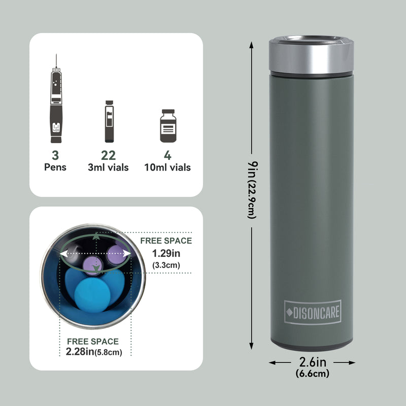 60H 3 Pens Compact Insulin & Medications Cooler (BC-B001 Jungle Green)