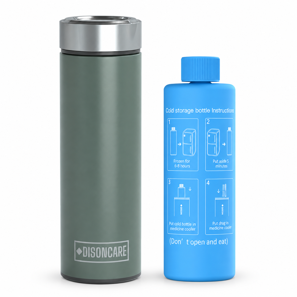 DISONCARE Odyssey Standard medication travel kit in green with extra Blue BioGel Freeze Pack