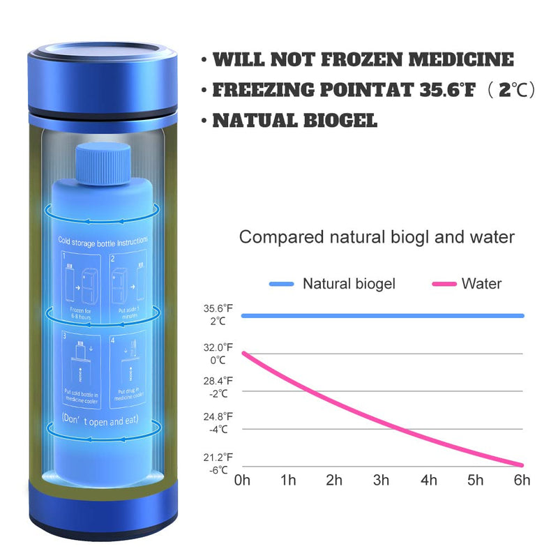 Refroidisseur compact d'insuline et de médicaments 60H, 4 stylos (BC-B001 bleu)