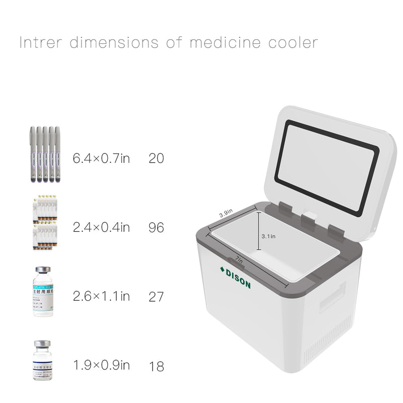 DISONCARE Mini frigorifero alimentato a batteria ad alta capacità, frigorifero per insulina da viaggio, frigorifero per medicinali, 1 batteria (16000 mAh)