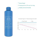 Cold Storage Bottle Suitable For BC-B003
