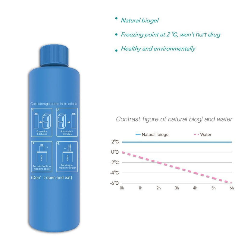 DISONCARE Cold Storage Bottle Suitable For Model BC-B003